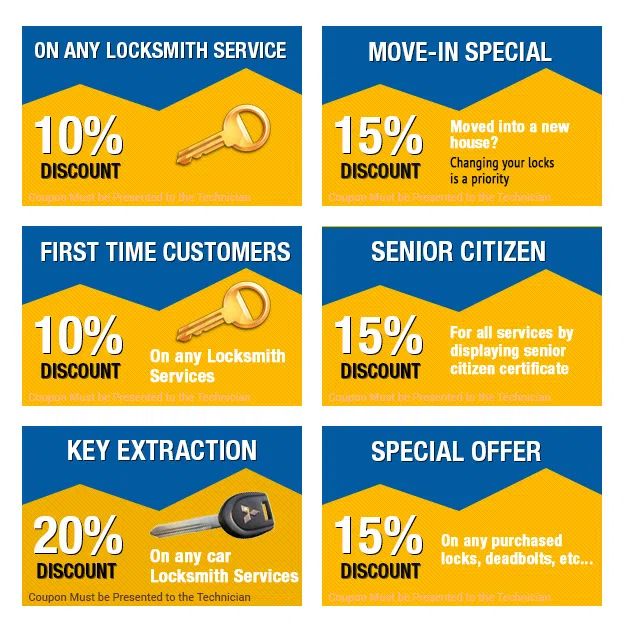 Wanskuck RI Locksmith Store, Wanskuck, RI 401-375-0547 - cpn-n-19-img