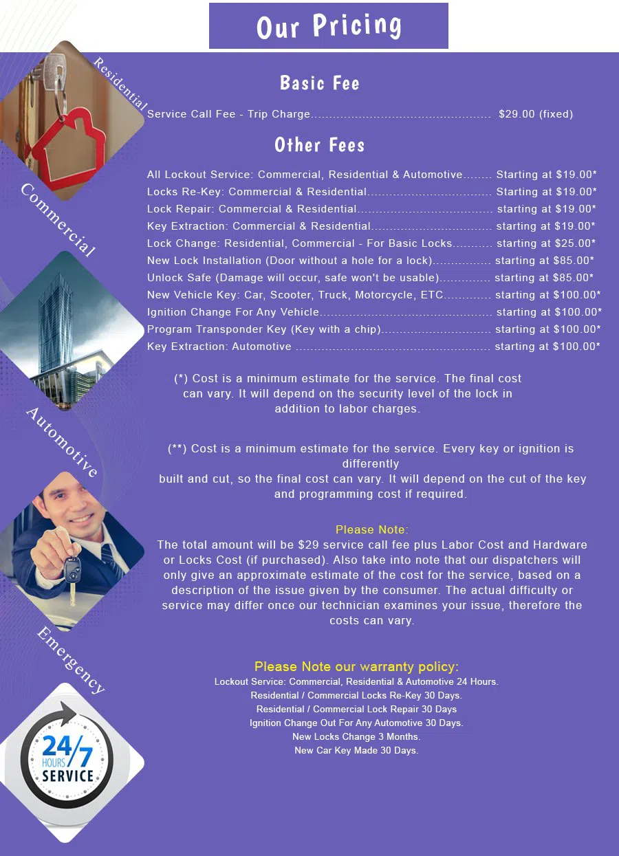 Wanskuck RI Locksmith Store, Wanskuck, RI 401-375-0547